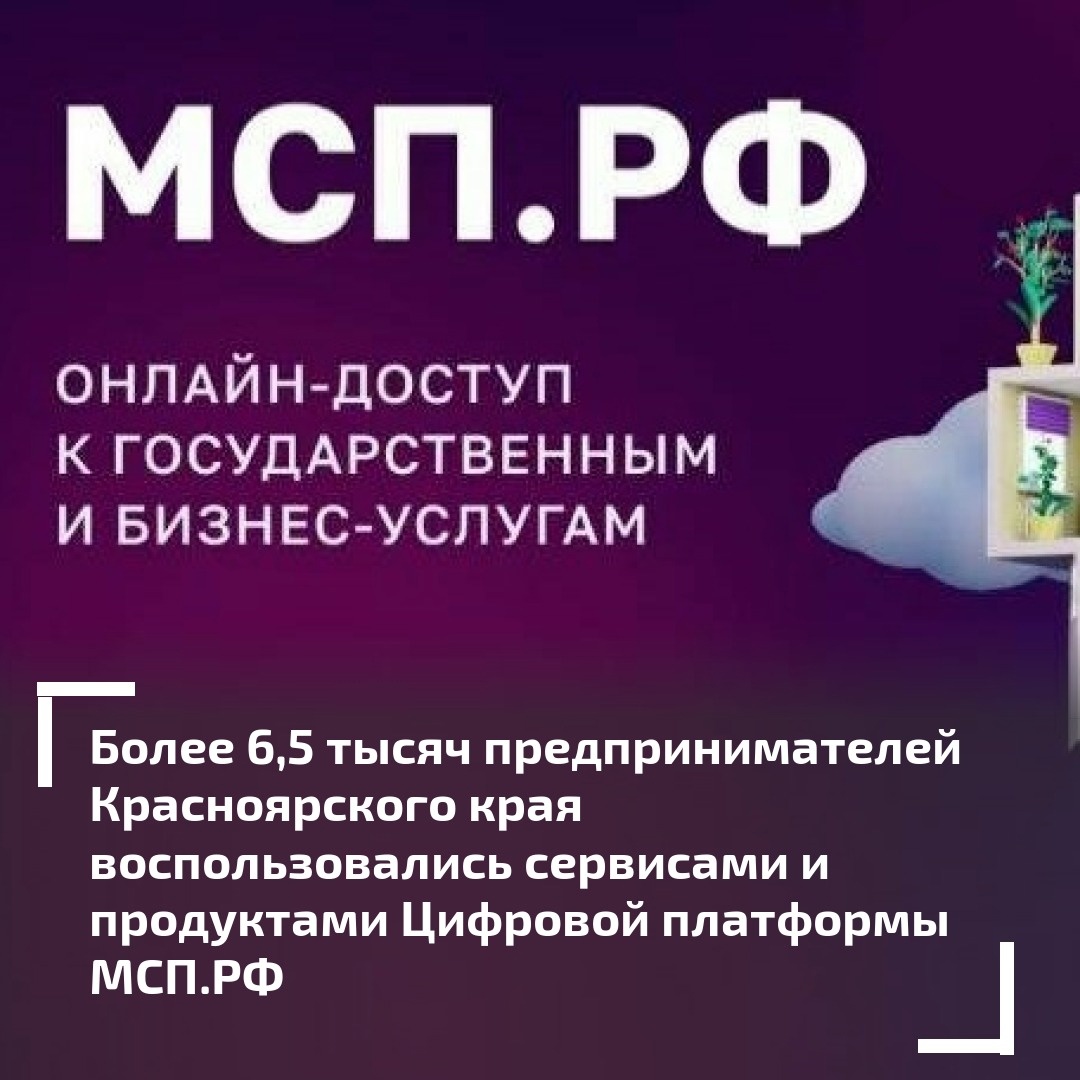 Платформы для бизнеса.