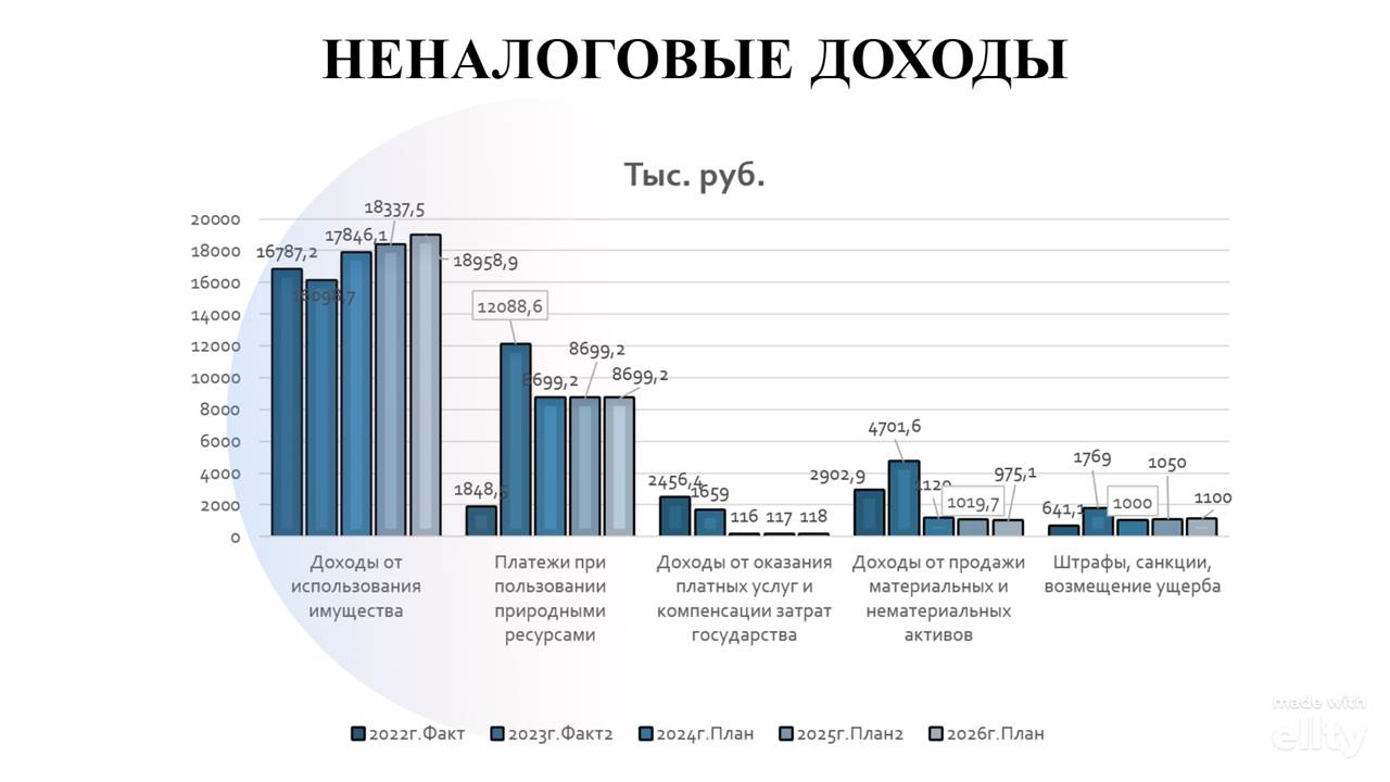 Изображения.