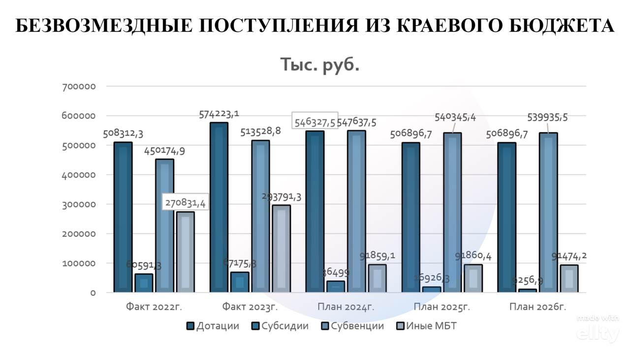 Изображения.