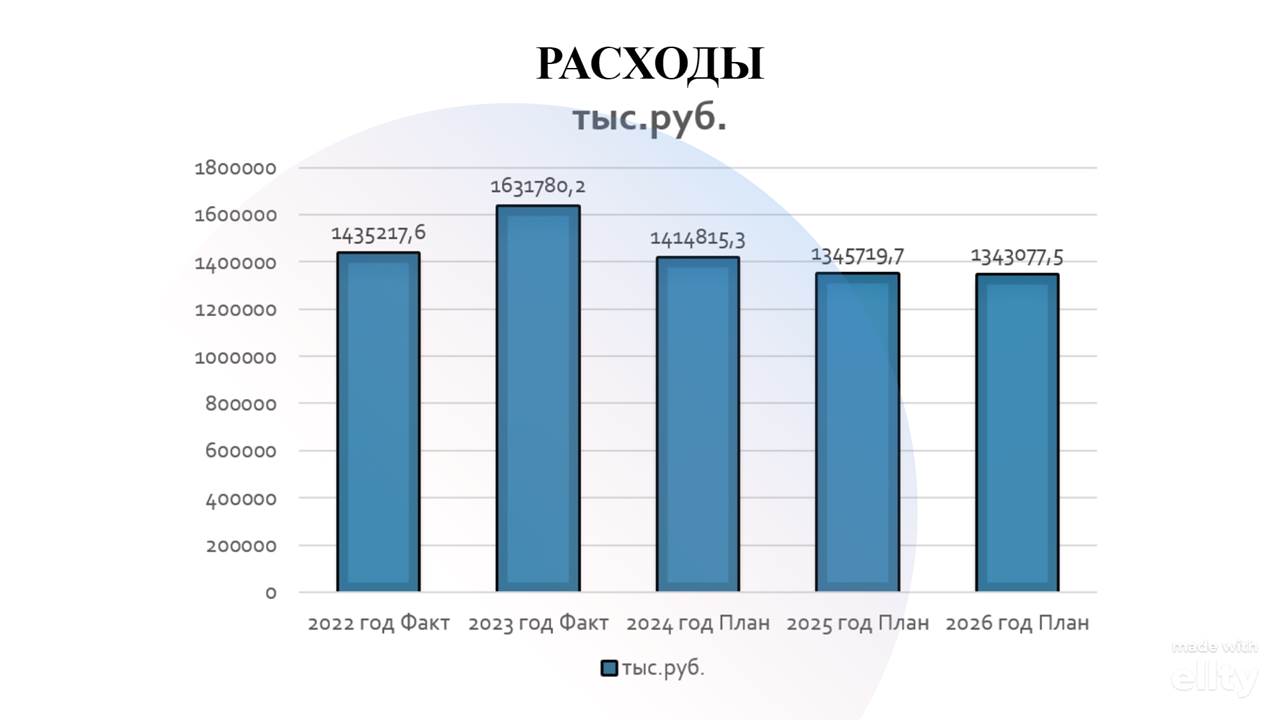 Изображения.