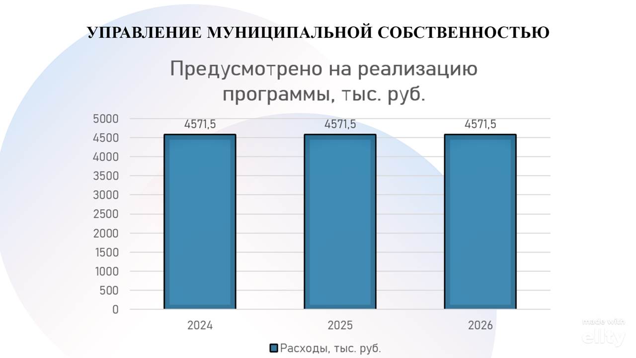 Изображения.