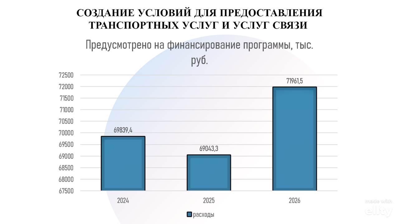 Изображения.