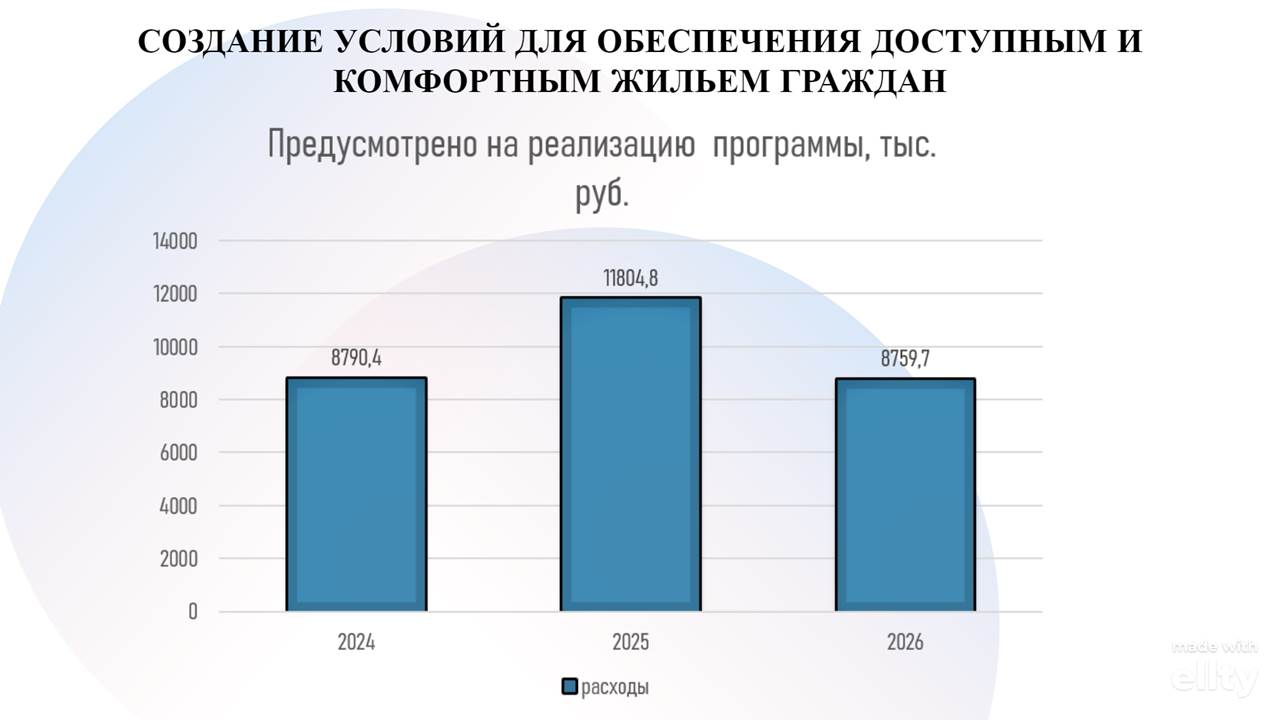 Изображения.