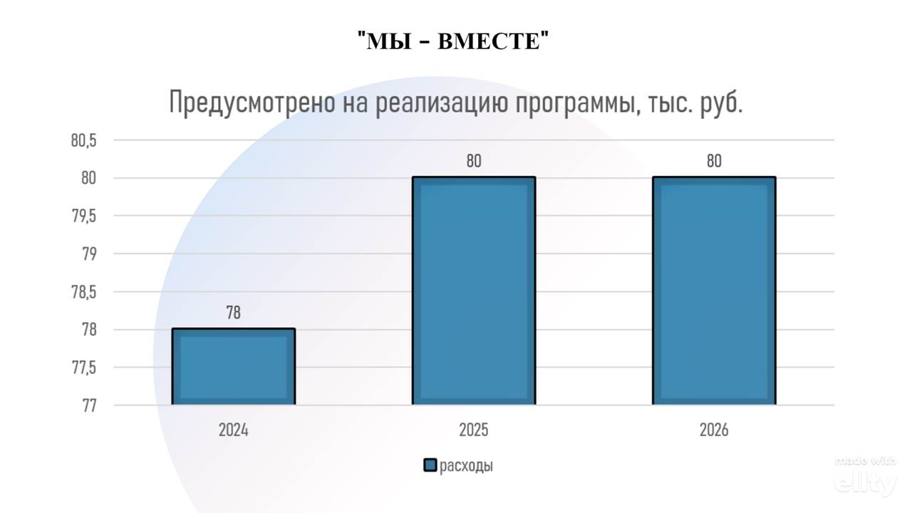 Изображения.