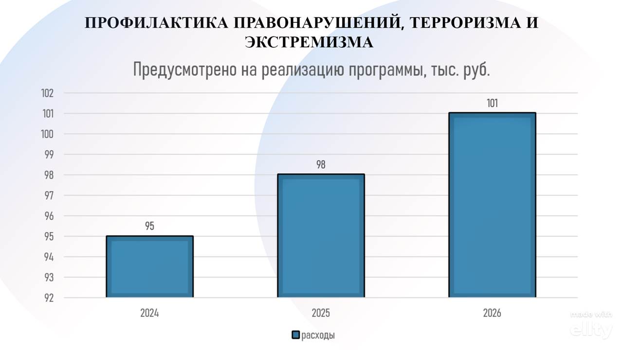 Изображения.